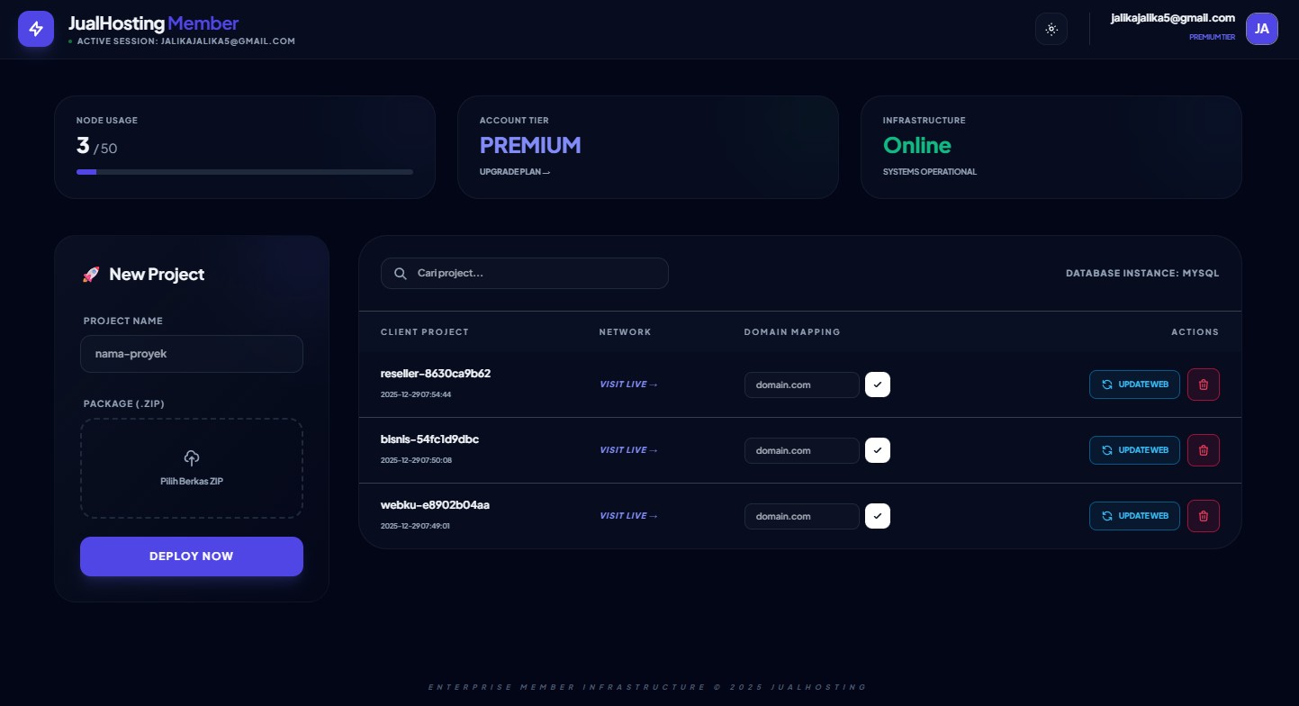 JualHosting Dashboard Preview